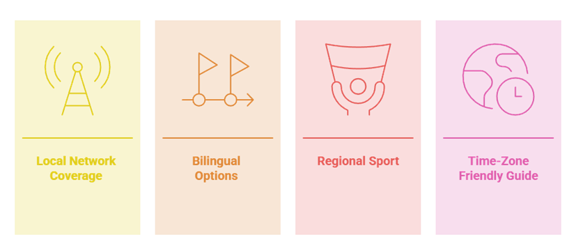 Essential Streaming Service Features