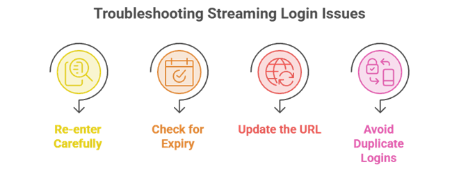 Fix Login Issues
