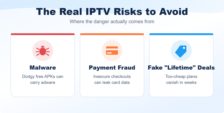 Real IPTV security risks to avoid