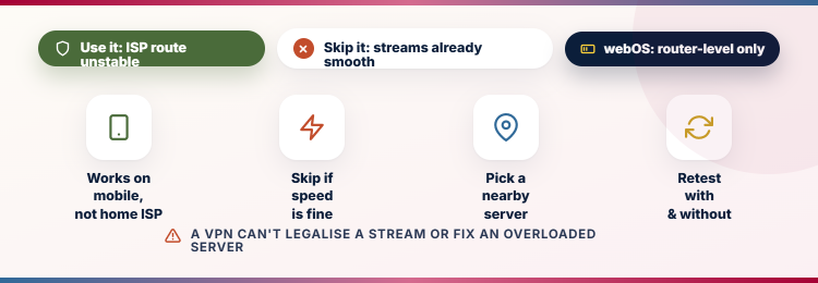 LG VPN Decision